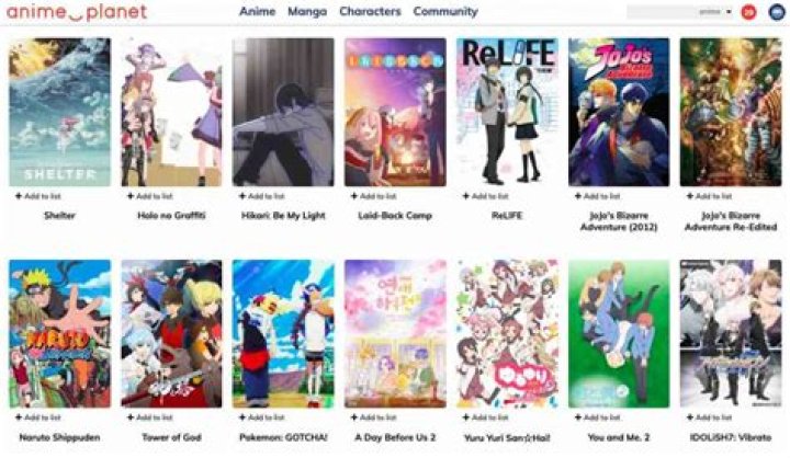 Anime-Planet's Ultimate Guide to Free Anime Streaming: Watch Your Favorites Without Paying